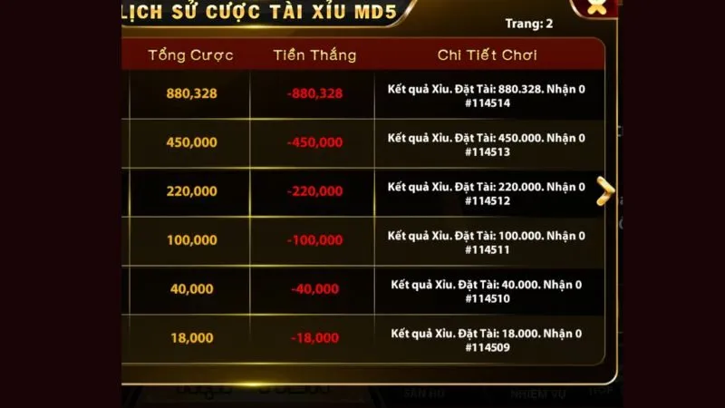 Ảnh thua tài xỉu Sunwin được tìm kiếm nhiều nhất